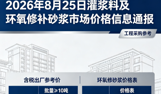 禹王台2026年8月25日灌浆料及环氧修补砂浆市场价格信息通报